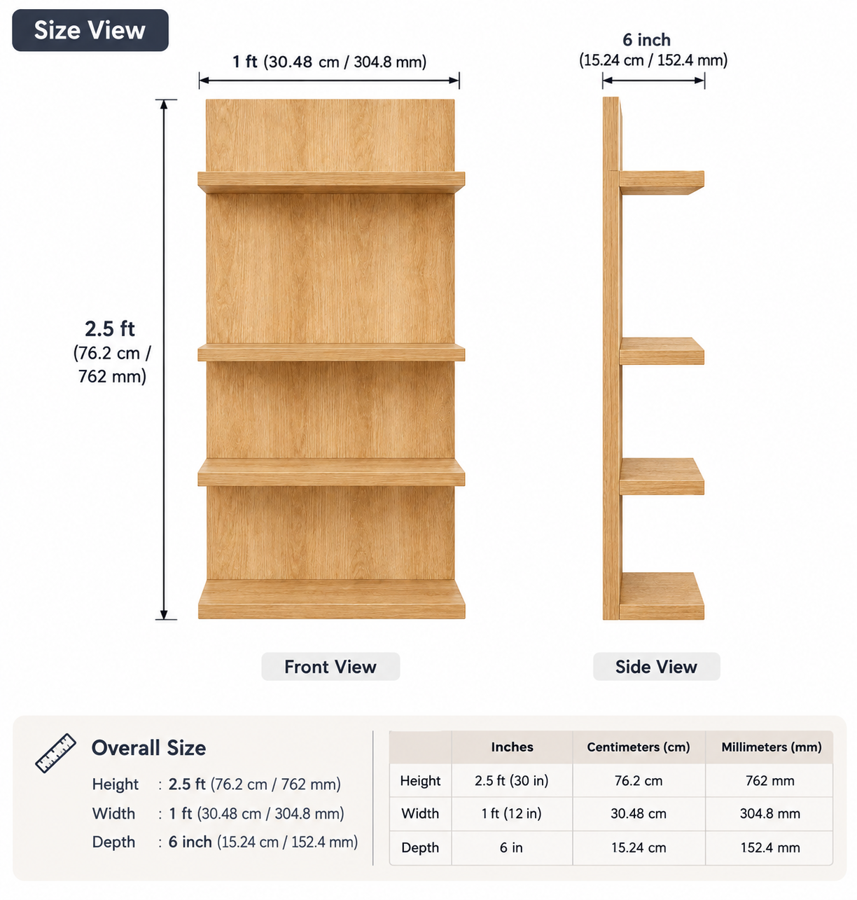 View 1